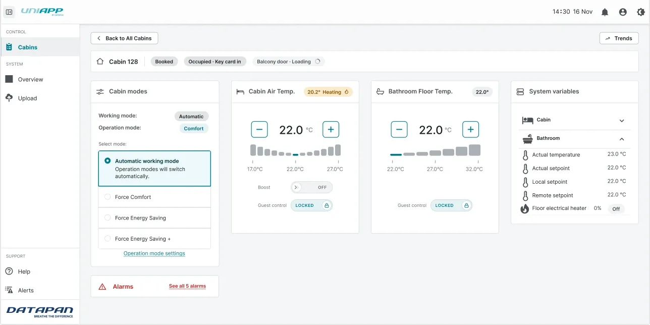 The shipped redesign of the UNIapp operator view