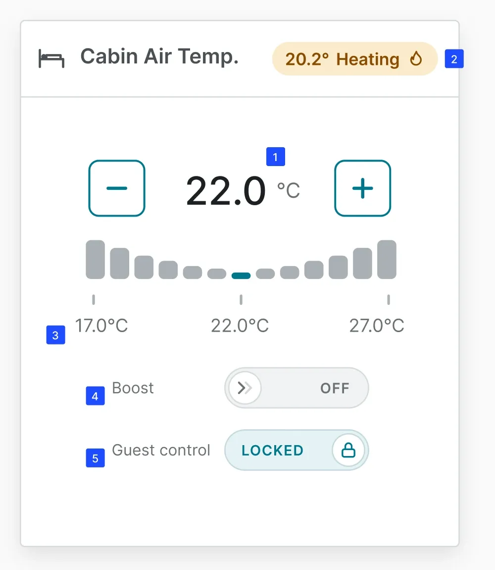Annotated cabin air temperature control card