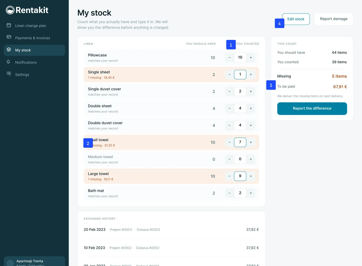 The stock count flow with the difference priced, with numbered callouts